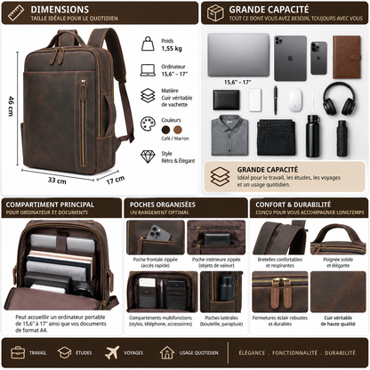 Sac a Dos de Luxe Homme