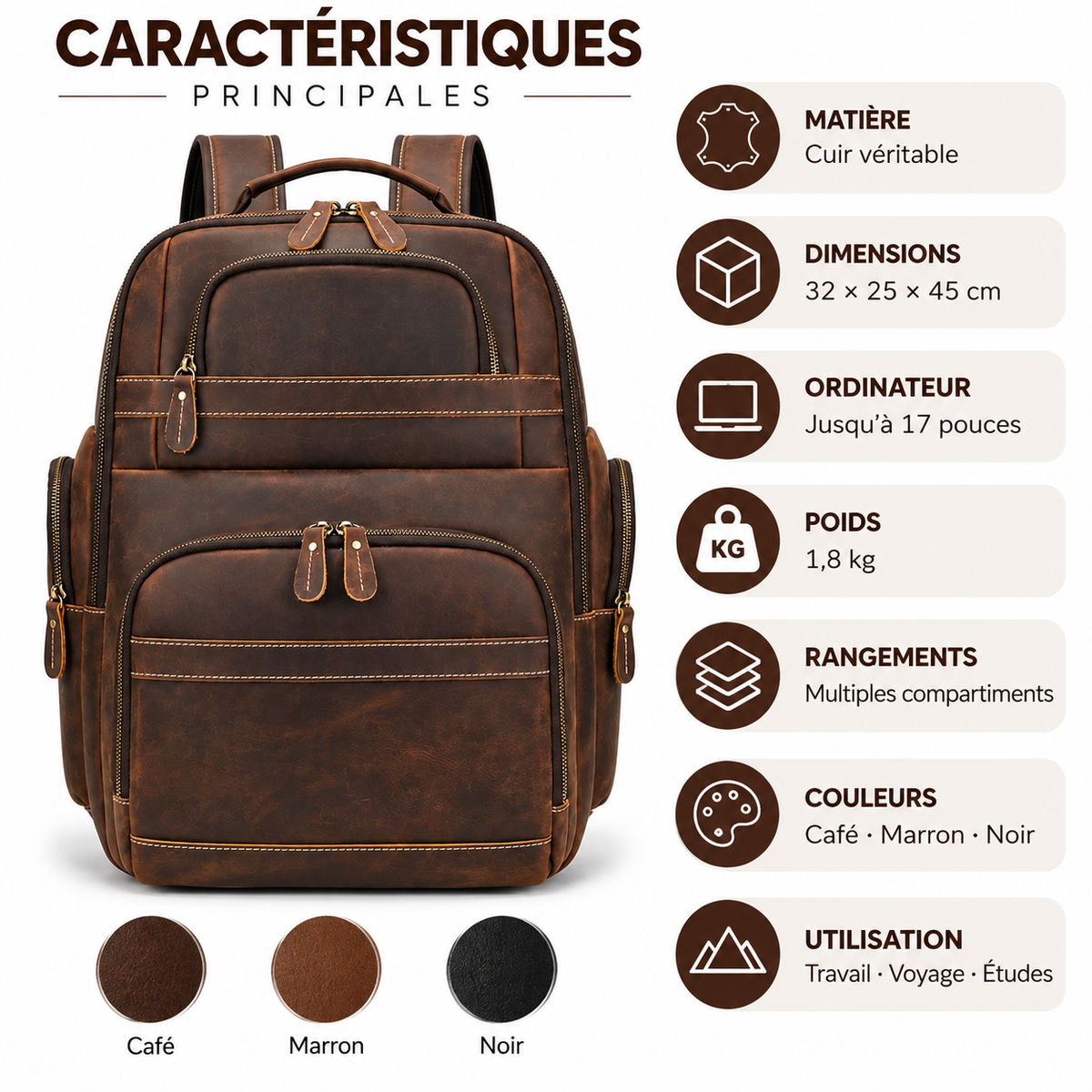 Sac a Dos pour Ordinateur Homme