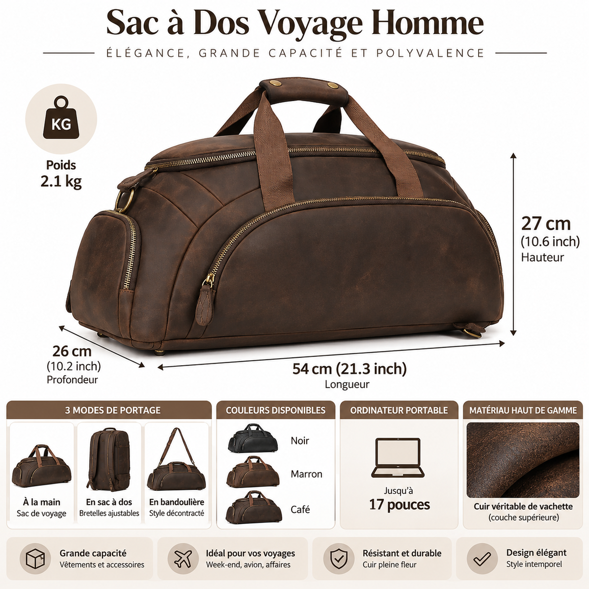Sac a Dos Voyage Homme