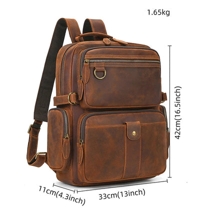 Meilleur Sac a Dos Homme